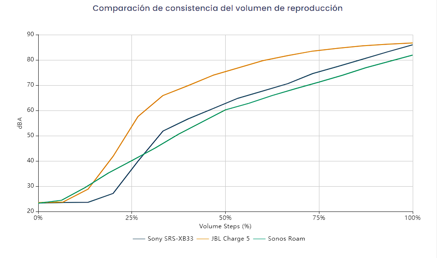 grafica 8